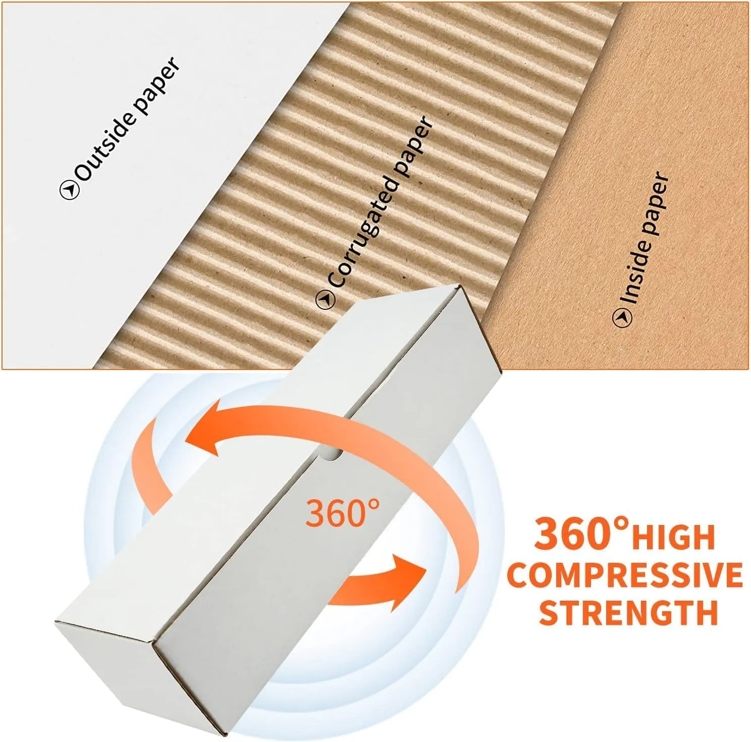 2-Pack  1600-Count Trading/Gaming Card Box  Fits Toploaders & Sports Cards  Heavy-Duty Cardboard Organizer (2-Pack-Whtie)