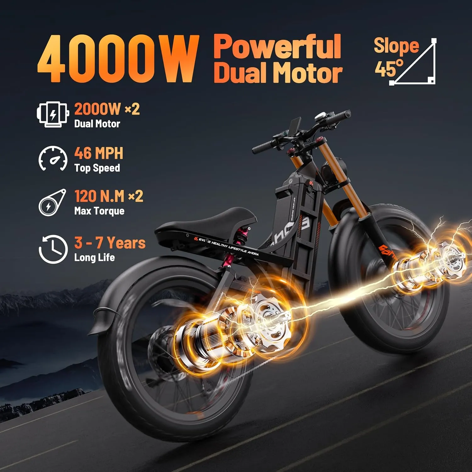 eAhora Romeo Pro 2 [2025 Version] Electric Bike for Adults, 4000W 46MPH Dual Motor Electric Bike,52V 70Ah 200  Miles Long Range Ebike,26*4.0'' Fat Tire Electric Mountain Bike, Full Suspension& UL2849