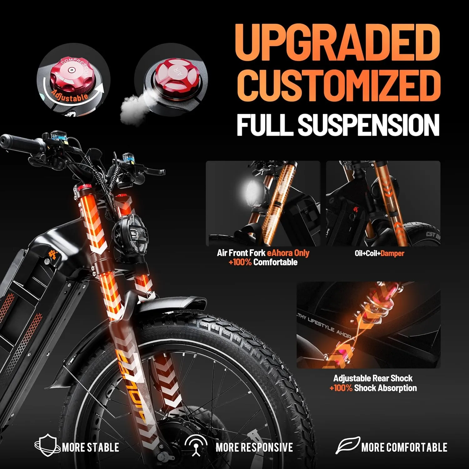 eAhora Romeo Pro 2 [2025 Version] Electric Bike for Adults, 4000W 46MPH Dual Motor Electric Bike,52V 70Ah 200  Miles Long Range Ebike,26*4.0'' Fat Tire Electric Mountain Bike, Full Suspension& UL2849