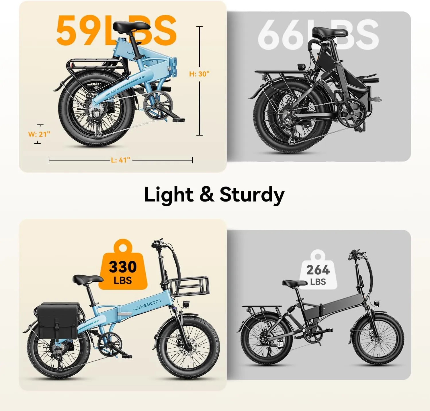 Electric Bike for Adults with Peak 1000W Motor up to 25Mph EBS Ebike, Built-in 48V 10.5AH Removable Battery up to 45 Max Miles Folding Ebike, Aluminum 20'' Fat Tire Electric Bicycle