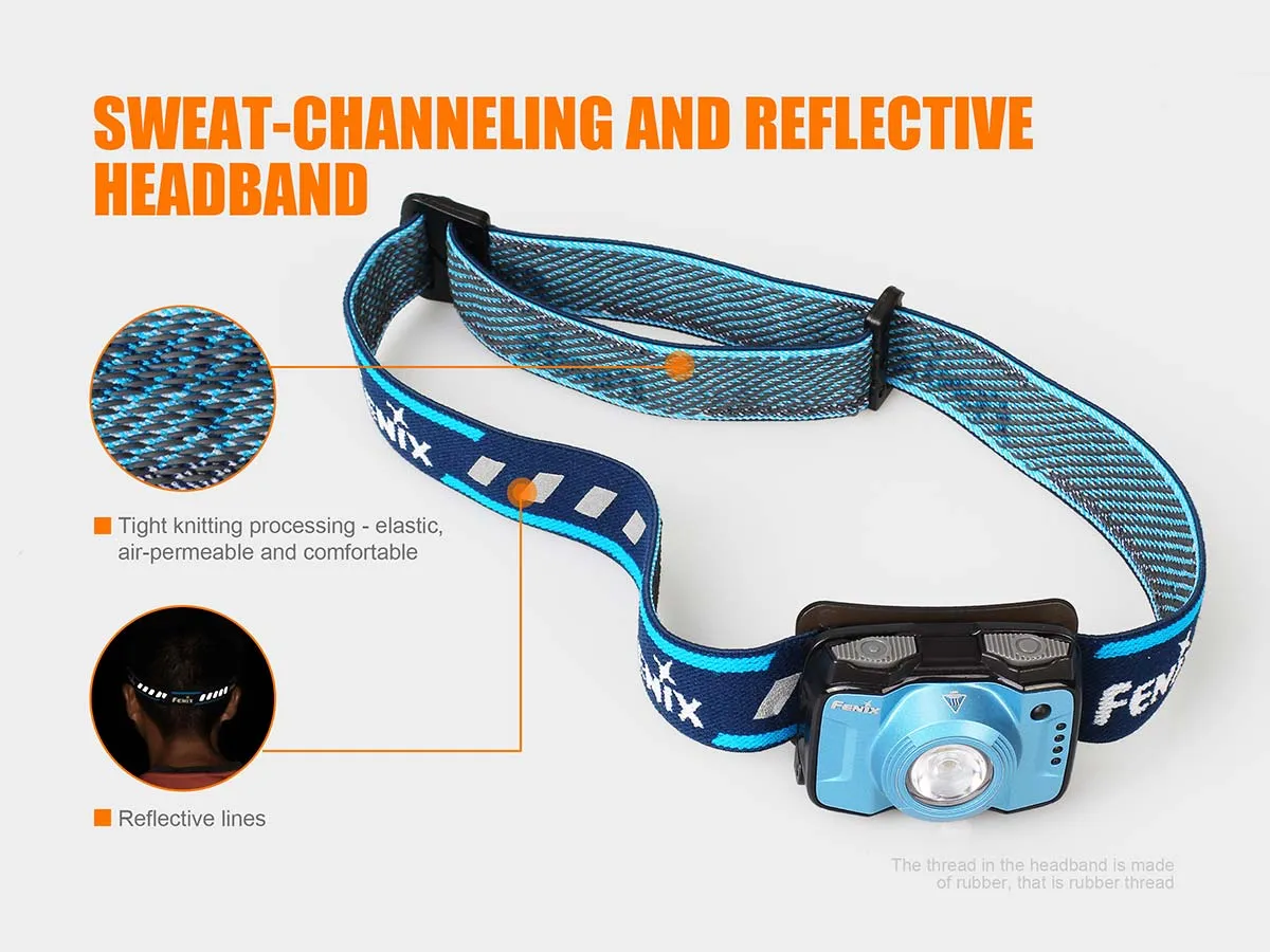 Fenix HL12R USB Rechargeable Headlamp - DISCONTINUED