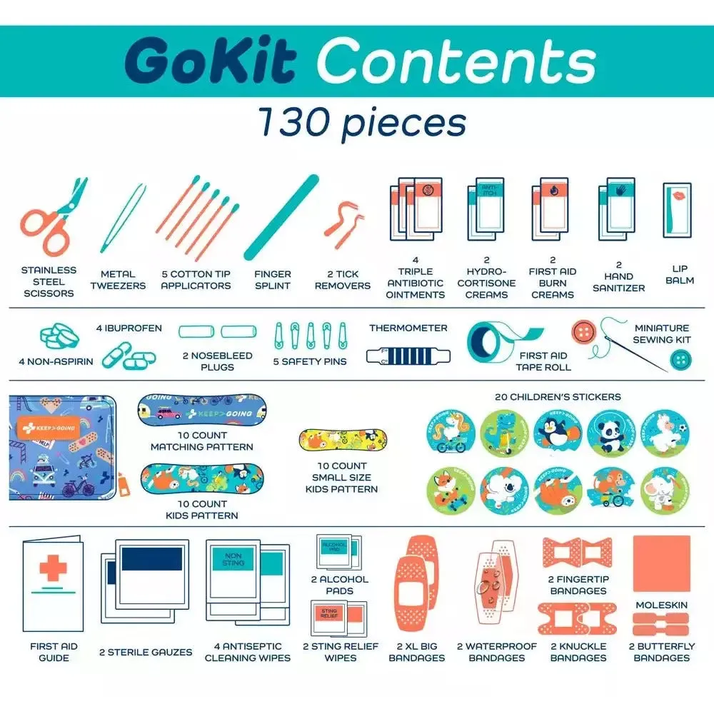 First Aid GoKit Camping