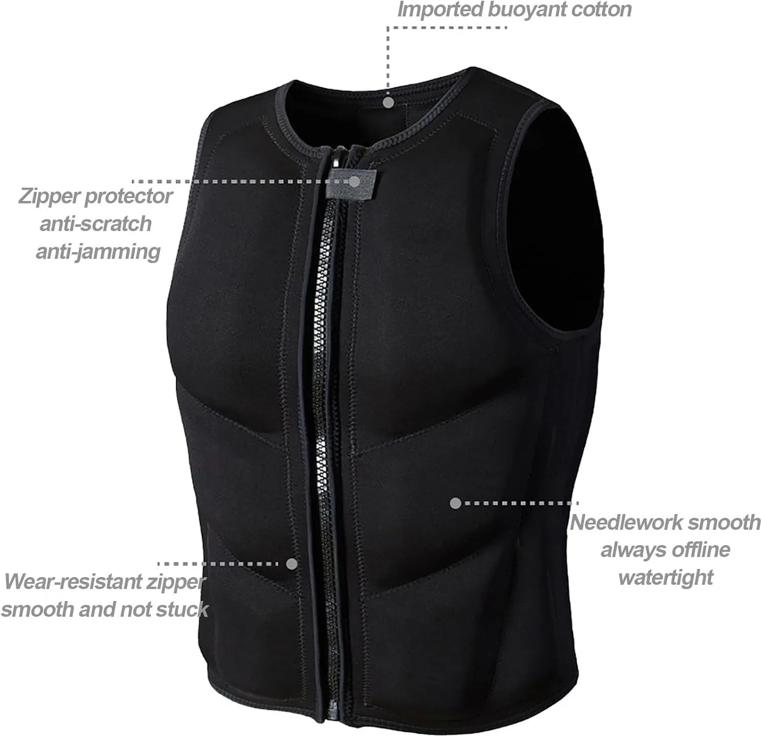 FOVIGUO Mens Swim Jackets for Adults, Safety Vest, Breathable Snorkel Vests with Zipper for Boating Fishing Surfing(2XL78-90KG)