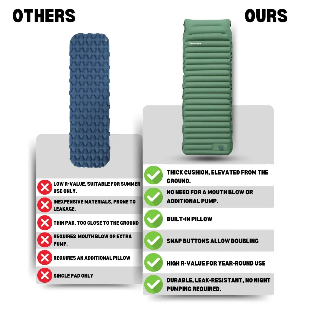 GreenCloud Air Sleeping Pad: Ultimate Comfort for Every Adventure™