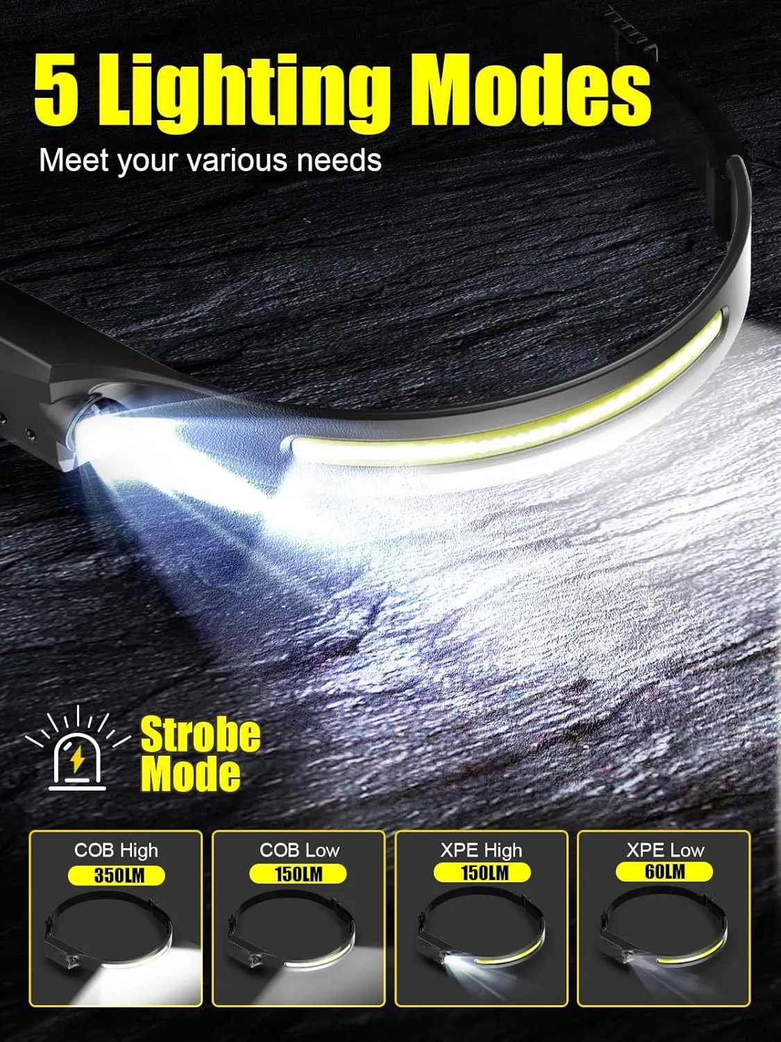 Headlamp Rechargeable, 230 Wide Beam LED Headlamp 2 Pack, Head Lamps LED Rechargeable Super Bright, Motion Sensor Rechargeable Headlamp USB C, 5 Modes Hard Hat Light, Head Flashlight for Adults