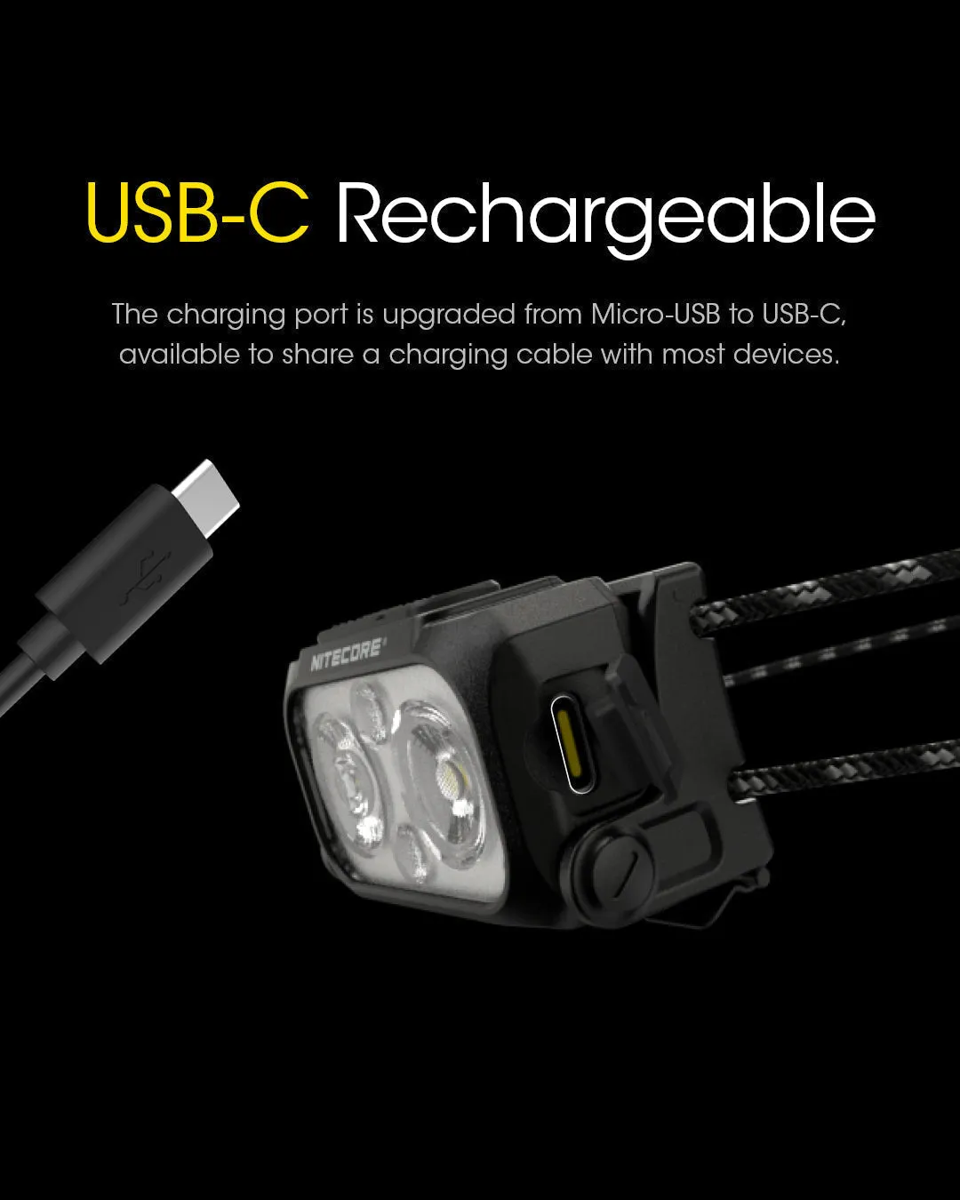 Nitecore NU25-UL Ultralight Headlamp (400 Lumens | Rechargeable)