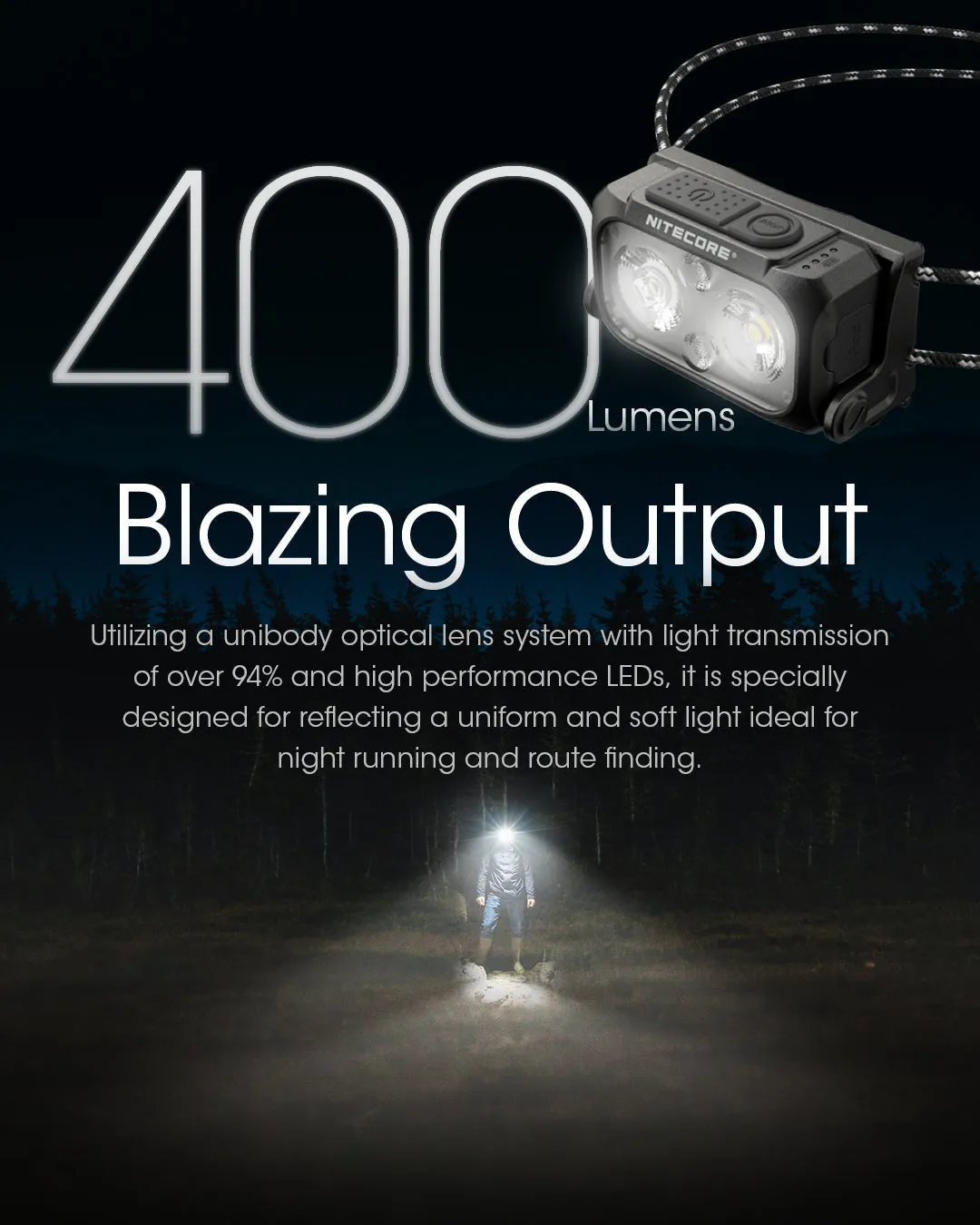 Nitecore NU25-UL Ultralight Headlamp (400 Lumens | Rechargeable)