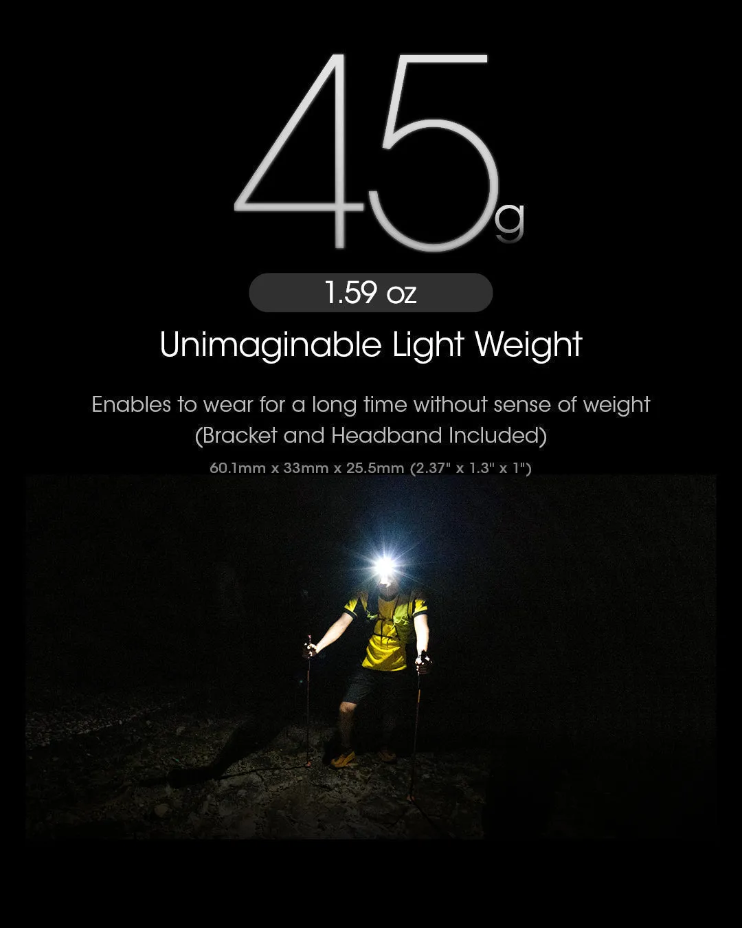 Nitecore NU25-UL Ultralight Headlamp (400 Lumens | Rechargeable)