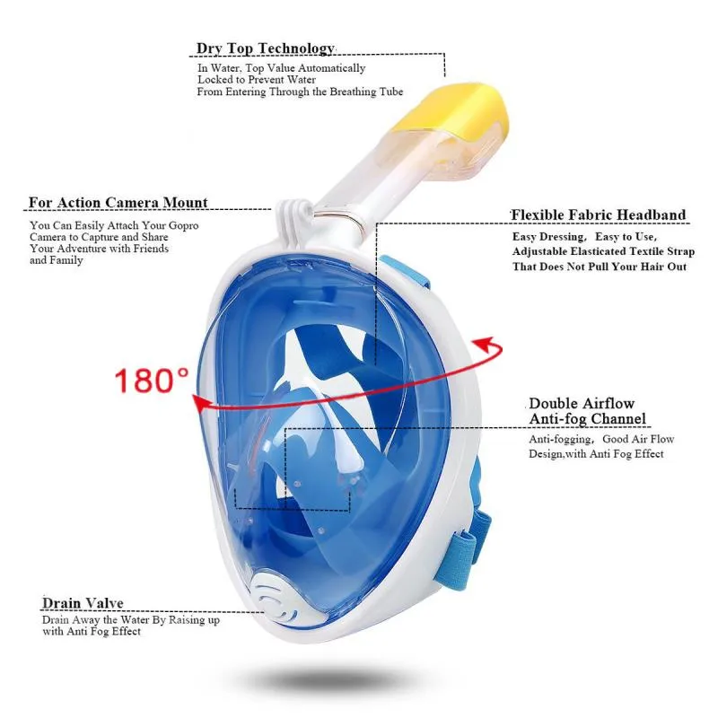 Rainbow Cove Full Face Snorkel Mask
