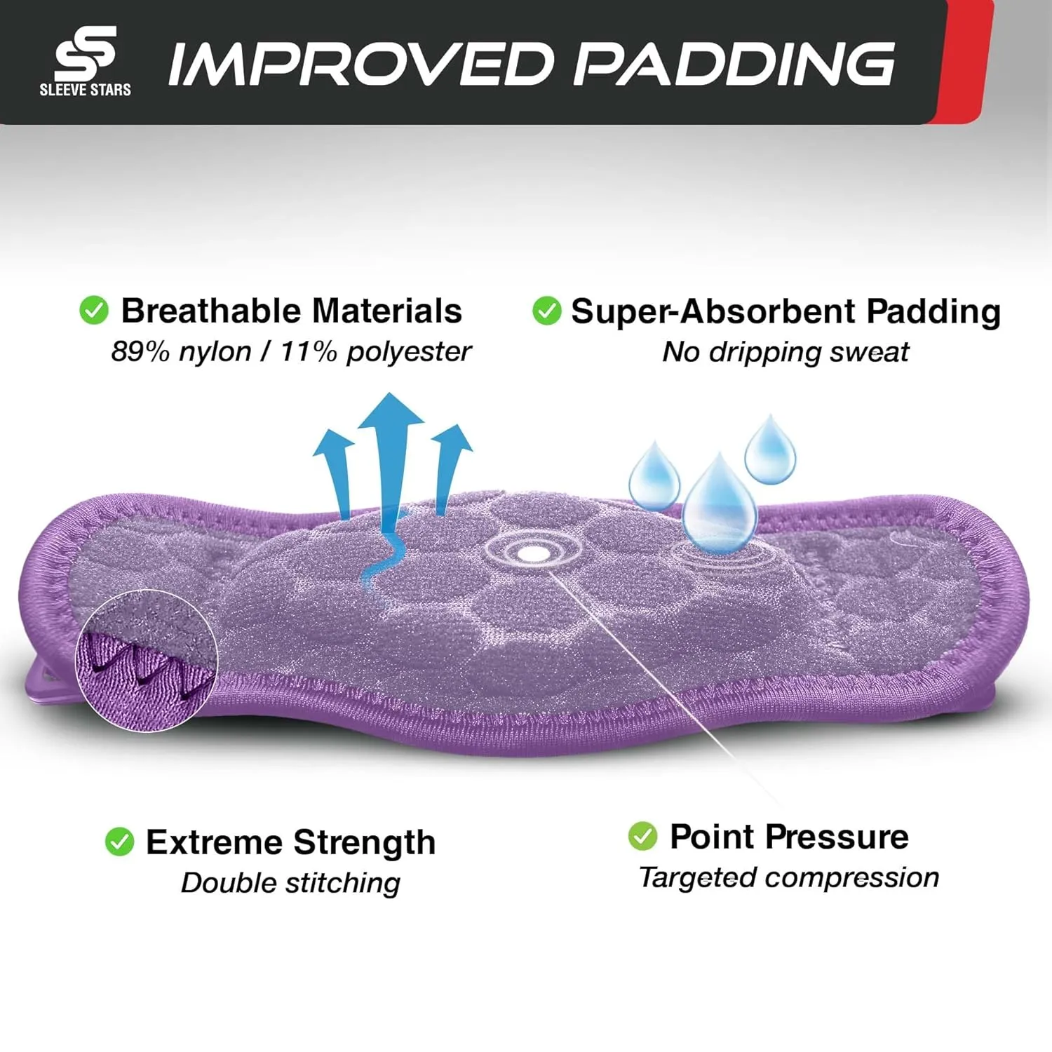 Sleeve Stars Tennis Elbow Support Strap, Golfers Elbow Support for Men & Women Epicondylitis Clasp, Counterforce Arm Band for Tendonitis Relief, w/ 3 Straps Length, Fits 9"-23" (Light Purple)